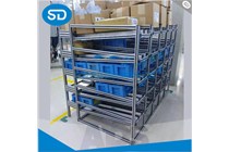 購買貨架時(shí)應(yīng)注意的問題